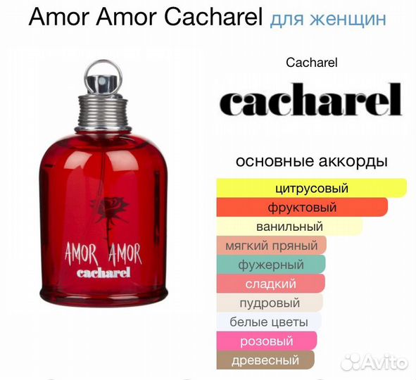 Cacharel amor amor Распив 10мл