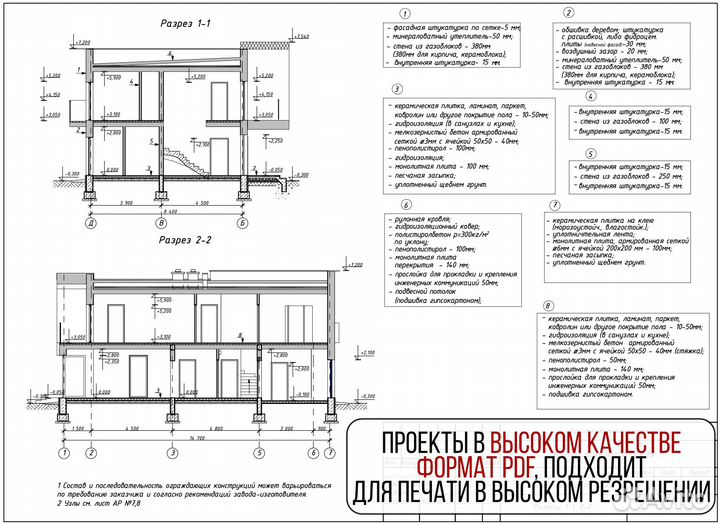 Готовые проекты домов газобетон, газоблок, сибит