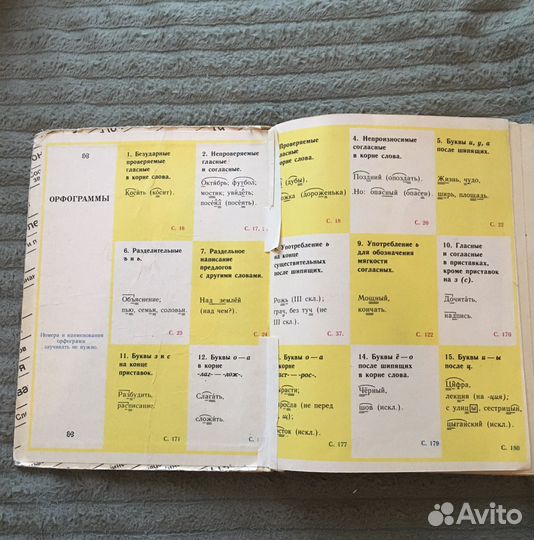 Русский язык 5 класс 1994 Ладыженская Баранов