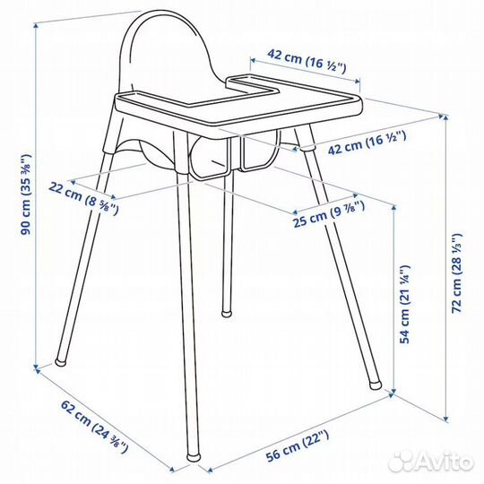 Стульчик для кормления IKEA Antilop