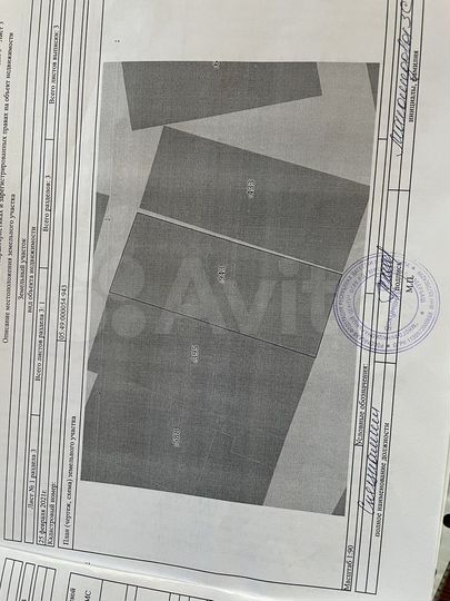 Участок 5 сот. (ИЖС)