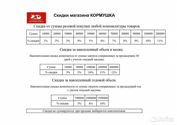 Отруби Ячменные Хлопья