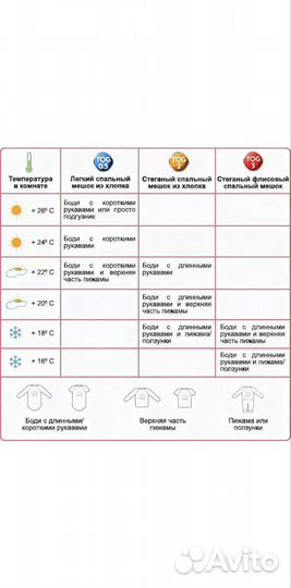 Спальный мешок 110 новый Германия мешок для сна