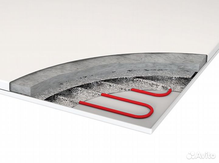 Обогреватель инфракрасный ballu BIH-S2-0.3