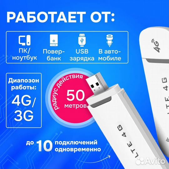 Wifi 4G LTE USB модем для раздачи интернета
