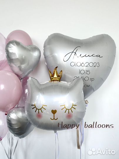 Гелиевые воздушные шары