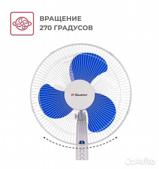 Новые вентиляторы напольные