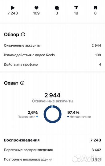 SMM менеджер