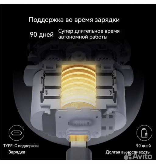 Электробритва Huawei SMART choise H1