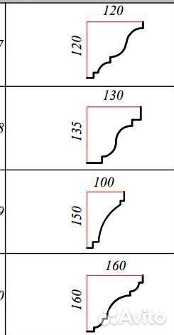 Фасадный декор карнизы оконные / подкровельные