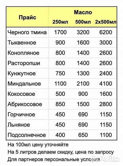 Масло сыродавленное 11 видов
