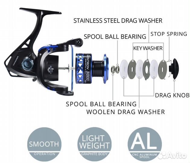 Катушка kastking