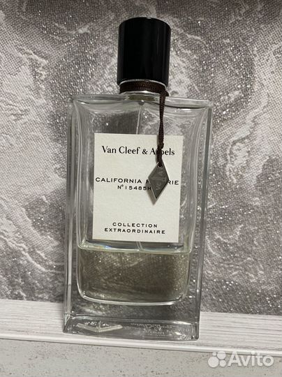 Парфюмерия на распив