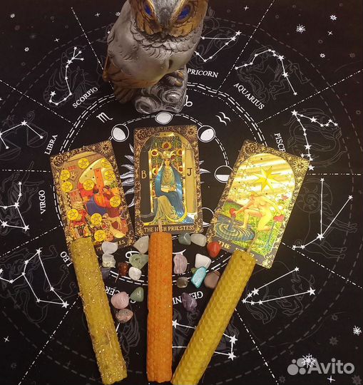 Программные свечи