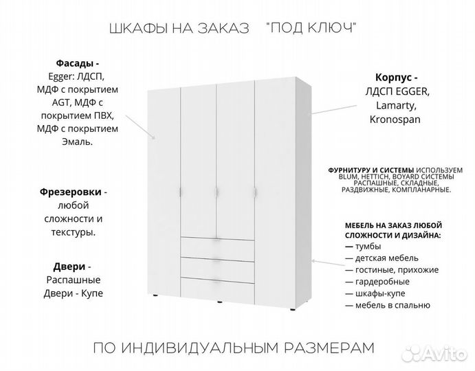 Гардеробная на заказ. Доставка и сборка