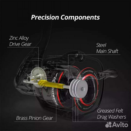 Рыболовная катушка KastKing Brutus 5000
