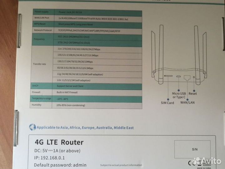 Wifi роутер