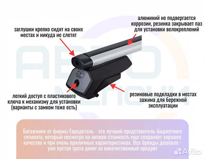 Багажник на крышу Kia Sorento (2009-2021)