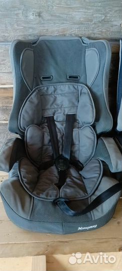 Детское автокресло 9 до 36 кг