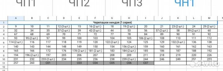 Карточки черепашки ниндзя