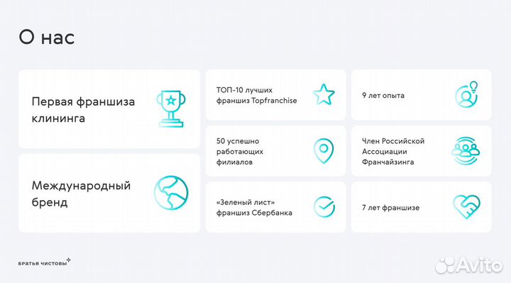 Готовый бизнес франшиза клининговой компании