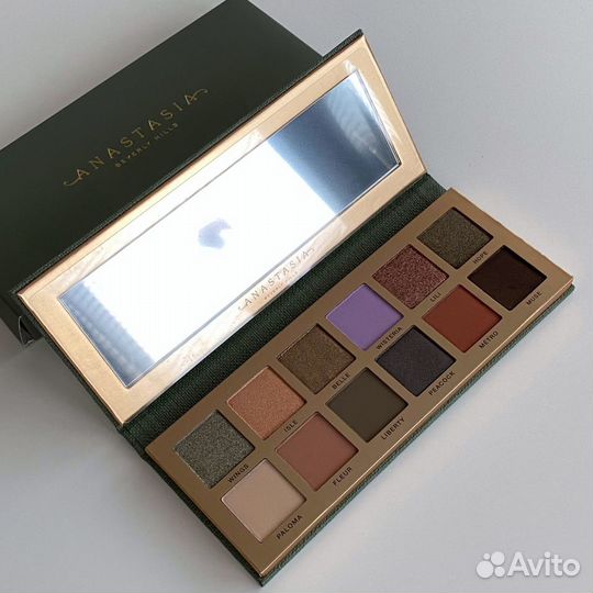 Палетка теней Anastasia Beverly Hills Nouveau