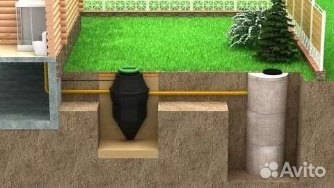 Септик биодевайс 5