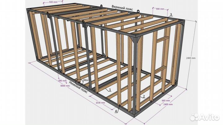 Требуется сборщик бытовок на постоянку
