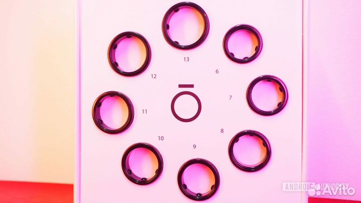 Аренда Oura Ring Size Kit Gen 3 Примерка