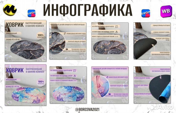 Дизайнер инфографики для маркетплейс