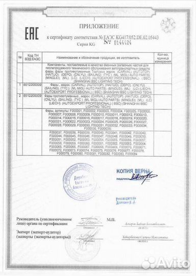 Фара противотуманная Audi A6 C6