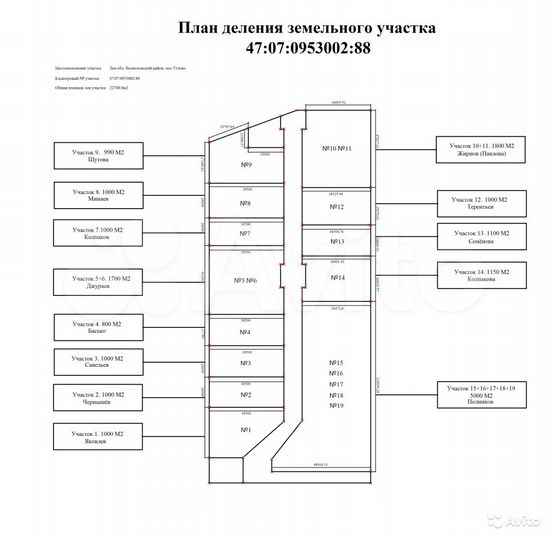 Участок 17 сот. (СНТ, ДНП)