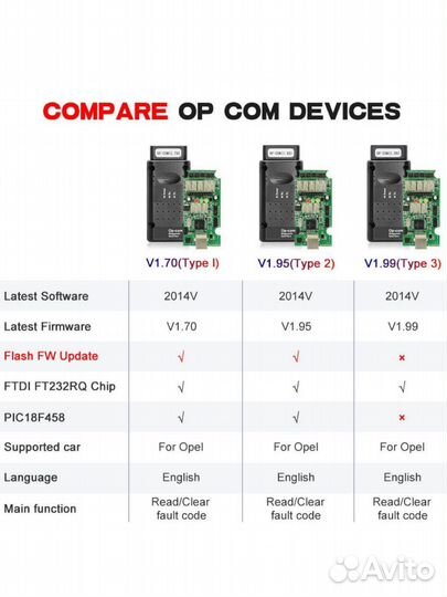 OP-COM v1.7 Автосканер opel / Адаптер Опель