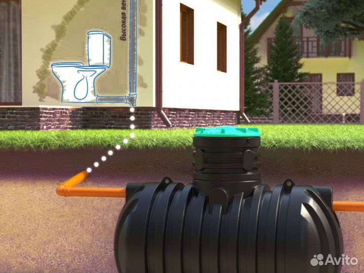 Септик био Руслос 8 дренажный