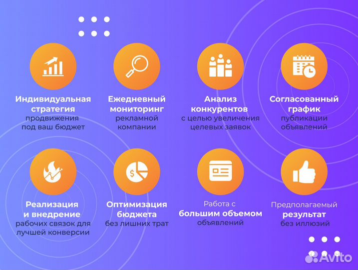 Авитолог, услуги авитолога, продвижение на Авито