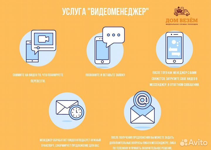 Грузоперевозки, коммерчекие перевозки, догруз