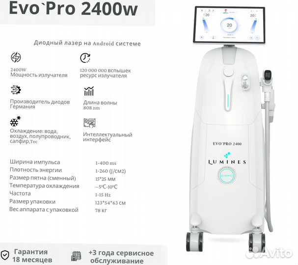 Диодный лазер Lumines Evo'Pro 2400w 2024