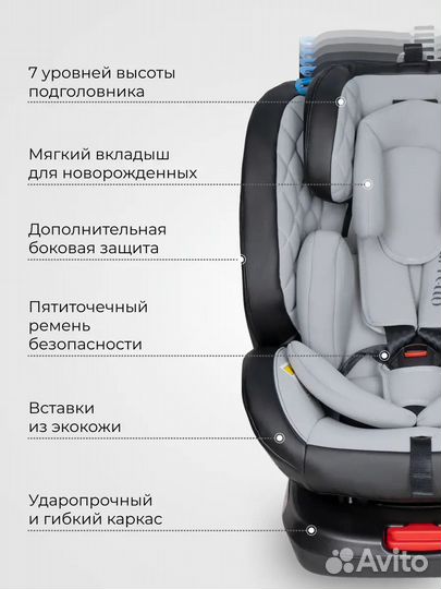 Автокресло Farfello 0-36 кг isofix поворотное 360