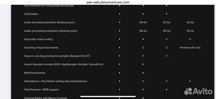 Studio One 6 Artist лицензия официально