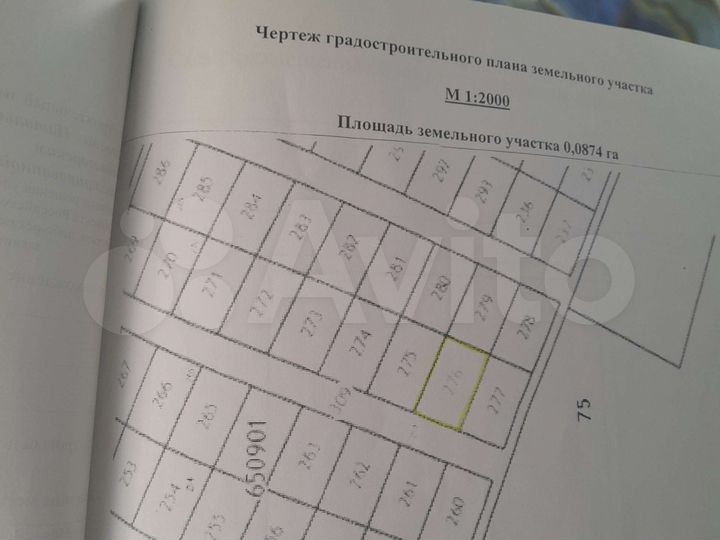 Участок 9 сот. (ИЖС)