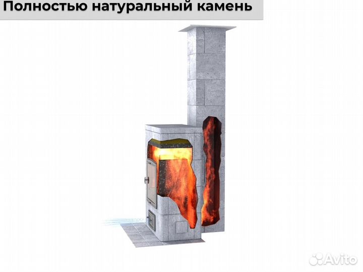Камин