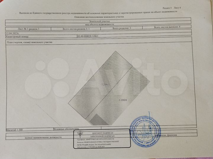 Участок 3 сот. (ИЖС)