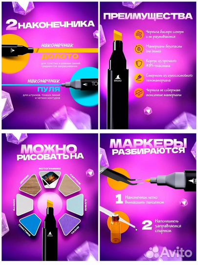 Новый набор маркеров 2-сторон 60,80 для скетчинга