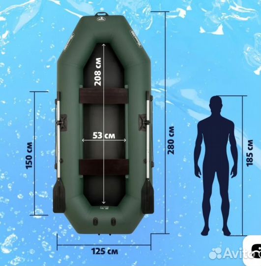Прокат лодки