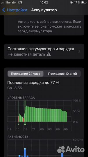 Мобильные телефоны бу