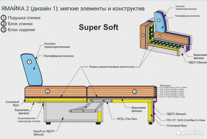 Диван прямой новый