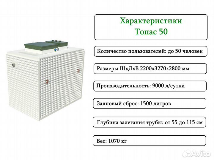 Септик Топас 50 с завода с бесплатной доставкой