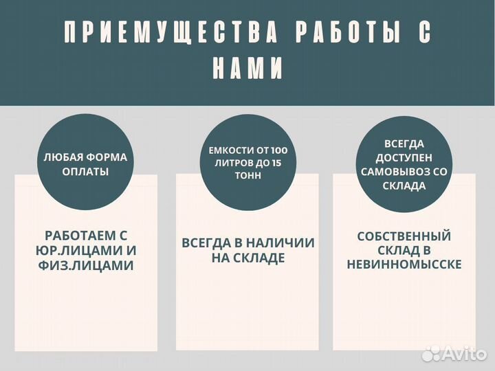 Пластиковая емкость прямоугольная 2000л