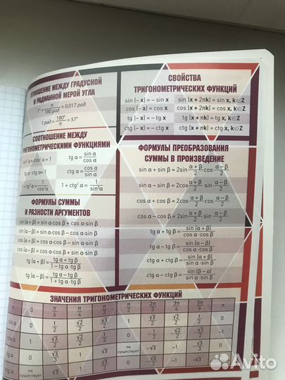 Тетрадь по алгебре