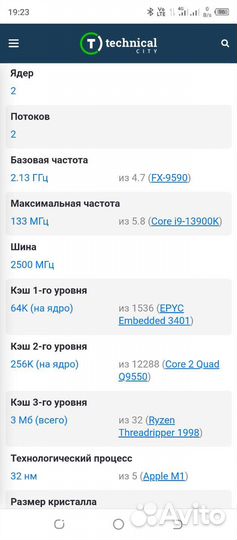 Процессор intel pentium p6200